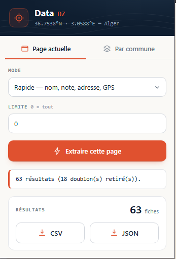 Data DZ extension popup: extract the current page or a whole municipality, 63 listings collected after removing duplicates, CSV or JSON export.