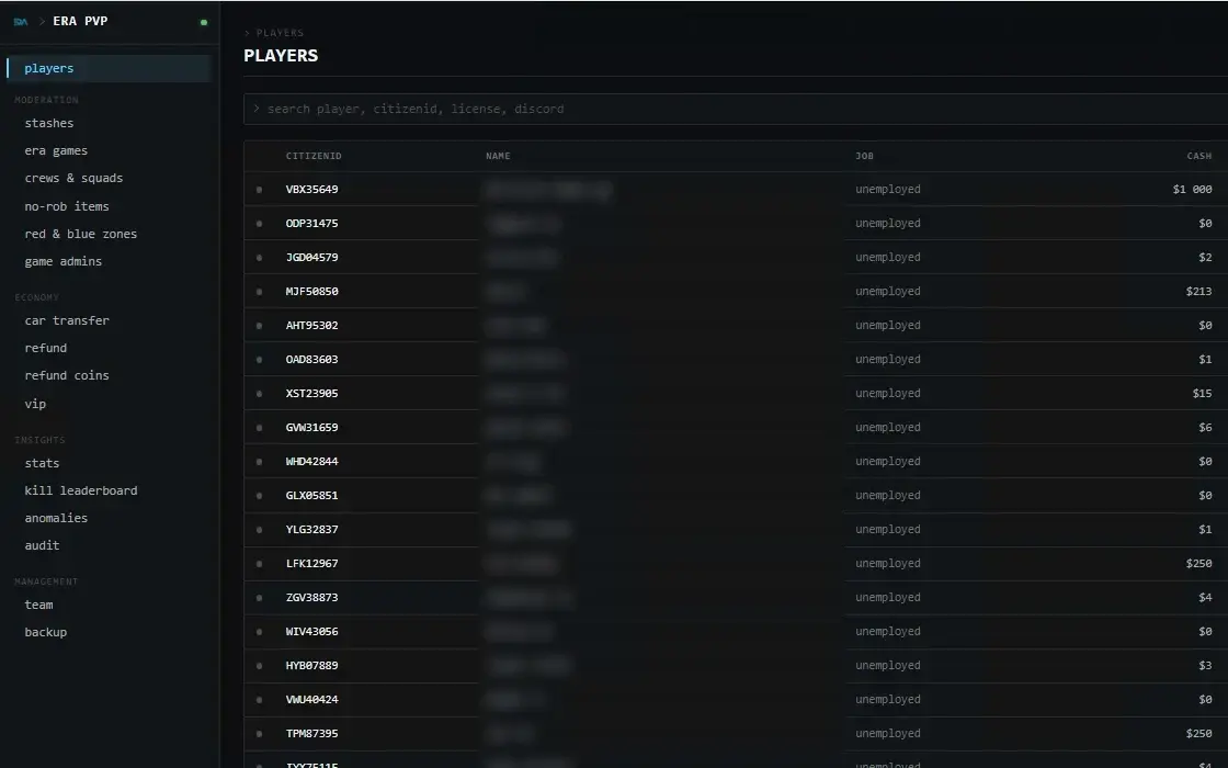 Era Web: list of server players with ID, job, cash, bank and last seen, plus moderation, economy and stats menus.